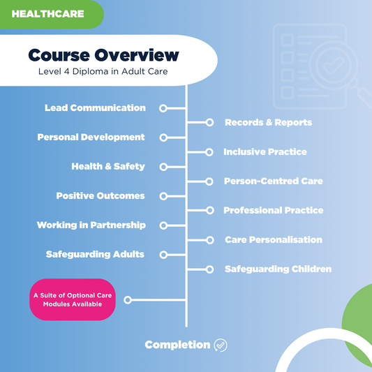 Level 4 Diploma in Adult Care
