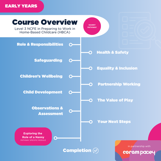 Level 3 NCFE in Preparing to Work in Home-Based Childcare (PACEY) - Nanny Pathway