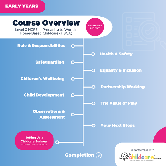 Level 3 NCFE in Preparing to Work in Home-Based Childcare (Childcare.co.uk) - Childminder Pathway