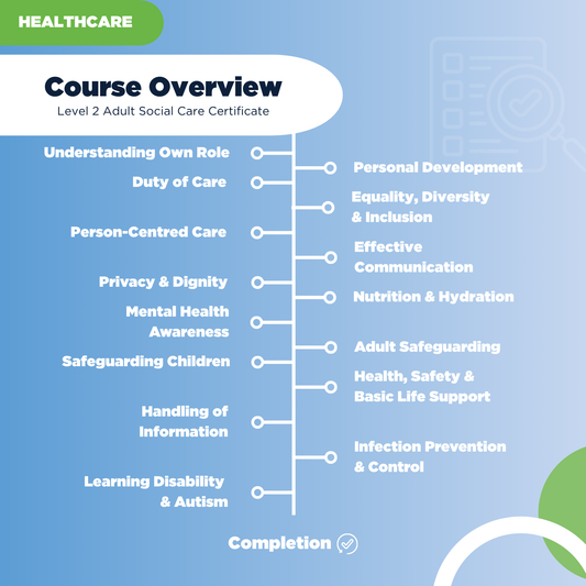 Level 2 Adult Social Care Certificate