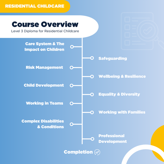 Level 3 Diploma for Residential Childcare