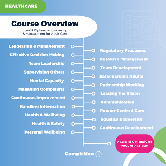 Level 5 Diploma in Leadership & Management for Adult Care