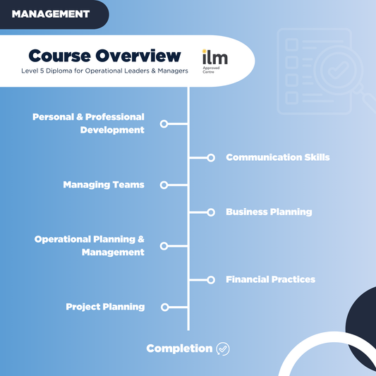 Level 5 ILM Diploma in Leadership & Management